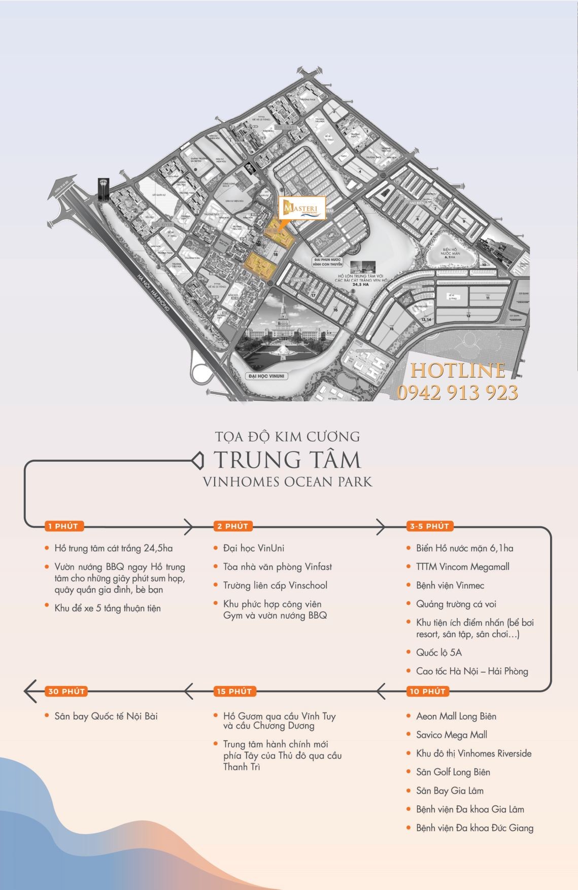Masteri WaterFront_Tâm điểm Đại đô thị Vinhomes Ocean Park