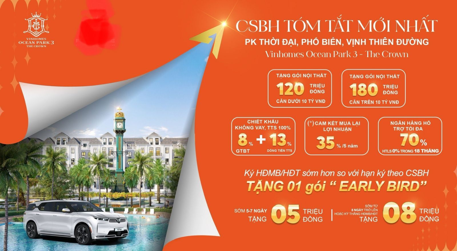 chính sách ưu đãi phân khu Vịnh Xanh Vinhomes Ocean Park 3