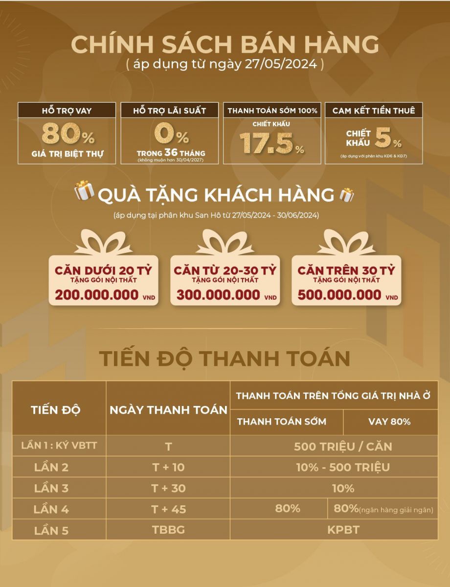 Chính sách bán hàng Masterise Vinhomes Ocean Park 2_3