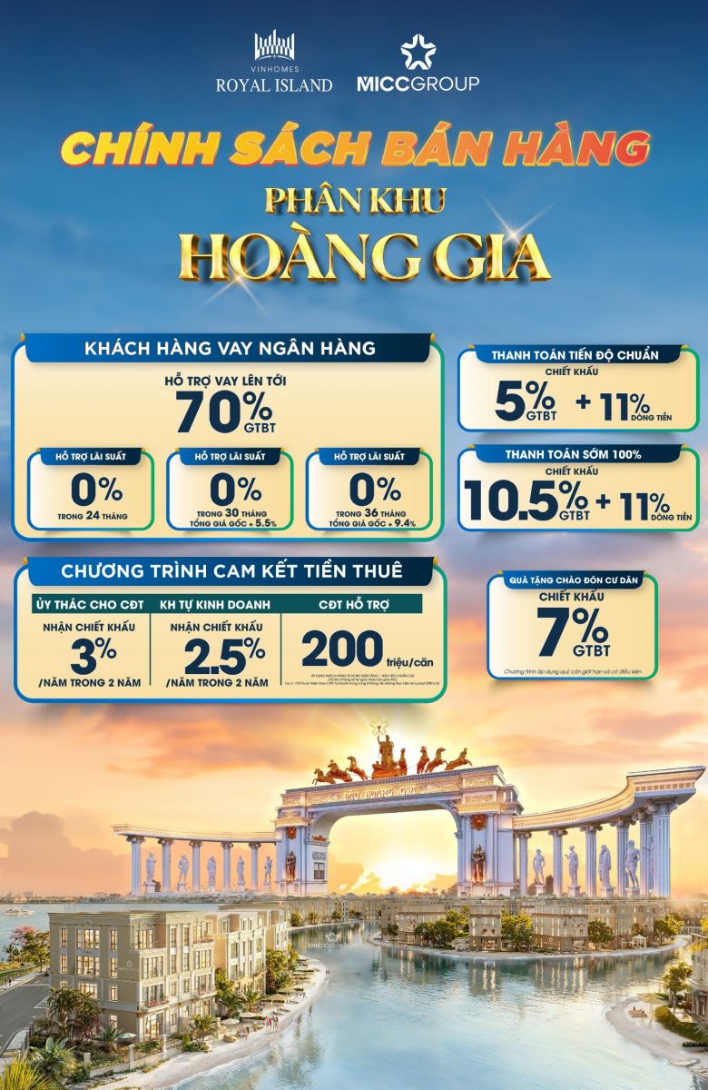 chính sách bán hàng Phân khu Hoàng Gia Vinhomes Vũ Yên