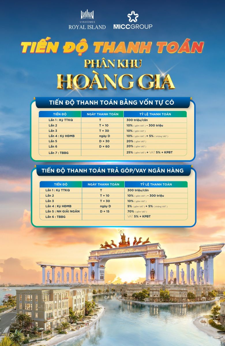 tiến độ thanh toán phân khu Hoàng Gia Vinhomes Vũ Yên