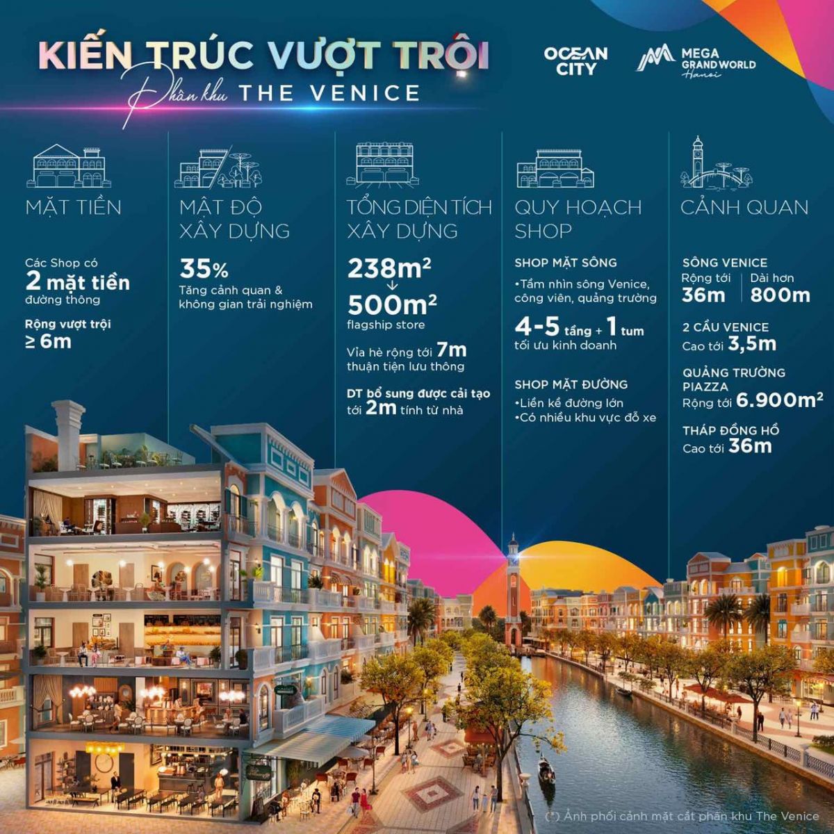 KIẾN TRÚC GRAND WORLD HÀ NỘI