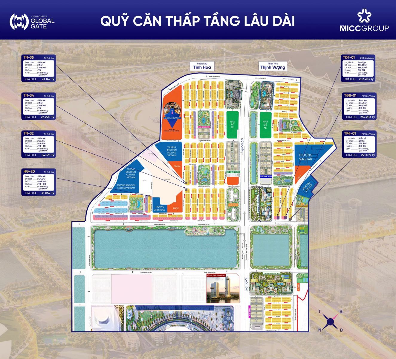 liền kề vinhomes cổ loa